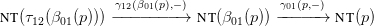                 γ (β (p),−)            γ  (p,− )
nt (τ12(β01(p)))−1−2−−01−− −→  nt(β01(p)) −−01−−−→  nt(p)
